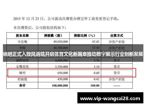 姚明正式入股风语筑开启体育文化新篇章推动数字展示行业创新发展